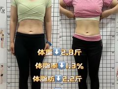 -CXFIT 陈徐健身工作室(凯旋店)