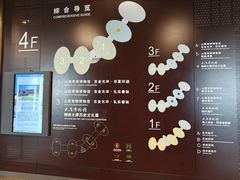 -太原市博物馆