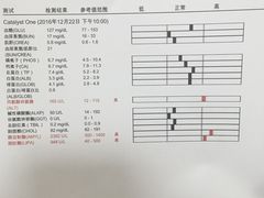 -芭比堂动物医院·24小时·眼科中心(深圳中心)