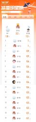 -丽减美瘦吧·减肥瘦身