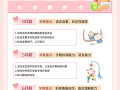 -天鹅到家·保姆月嫂育儿嫂(总店)