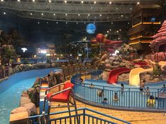 -青岛东方影都融创水世界