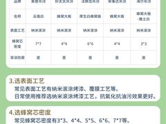 -闽龙广场
