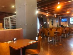 -Pancakes on the rocks(Darling Harbour)