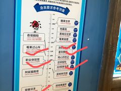 -蓝精灵乐园·世茂精灵之城主题乐园