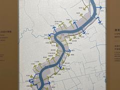 -上海城市规划展示馆