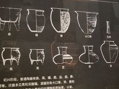 -盘龙城遗址博物院