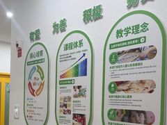 -培飞思维启蒙·益智游戏·科学探索(城西银泰店)