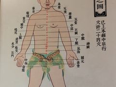 -裕和堂中医推拿艾灸(太古汇臻品店)