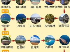 -三亚蜈支洲岛旅游区