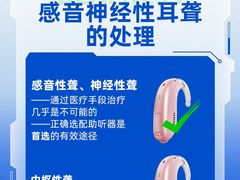 -宁耳听力助听器奥迪康峰力西门子斯达克(静安闸北店)