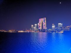 景点-金鸡湖景区