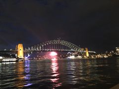 -悉尼海港大桥