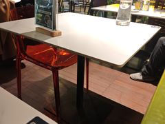 -顶特勒·黄鱼馆·特色菜(上海大世界店)