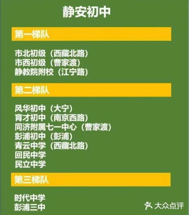 上海市静安区第一中心小学图片