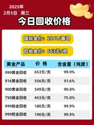 点击看大图 -永锦黄金加工·回收打金店(上海南翔店)
