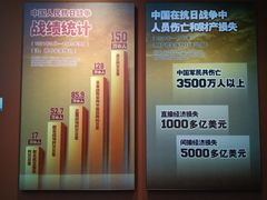 -中国人民抗日战争纪念馆