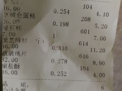 价格-宫廷糕点铺(建设路店)