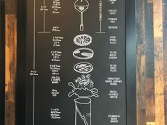 -星巴克(苏州石路百脑汇店)