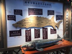 -胖姐渔村(中源大道店)