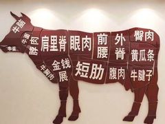 -京沪时代购物中心(敦睦路店)