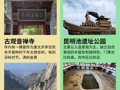 -西安钟楼