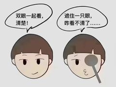 -宝视达眼镜(许昌时代广场店)