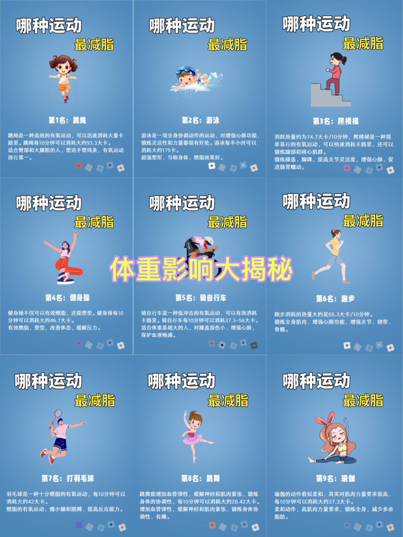 bw必威西汉姆联官网-行研 悄然崛起的医美新贵—司美格鲁肽