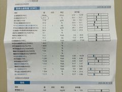 -立德24H动物医院·夜诊·转诊中心·1.5T核磁共振(海珠店)
