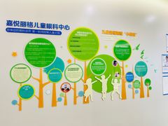 -嘉悦丽格眼科(丰联广场店)