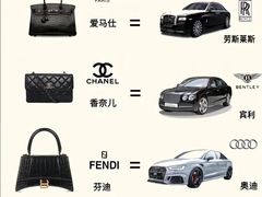 -聚云奢二手奢侈品黄金手表包包回收·中古店(上海店)