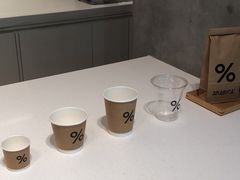 -% Arabica阿拉比卡咖啡烘焙工坊