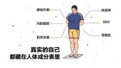 -伊芙世家美颜美养SPA
