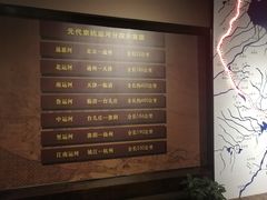 -中国京杭大运河博物馆