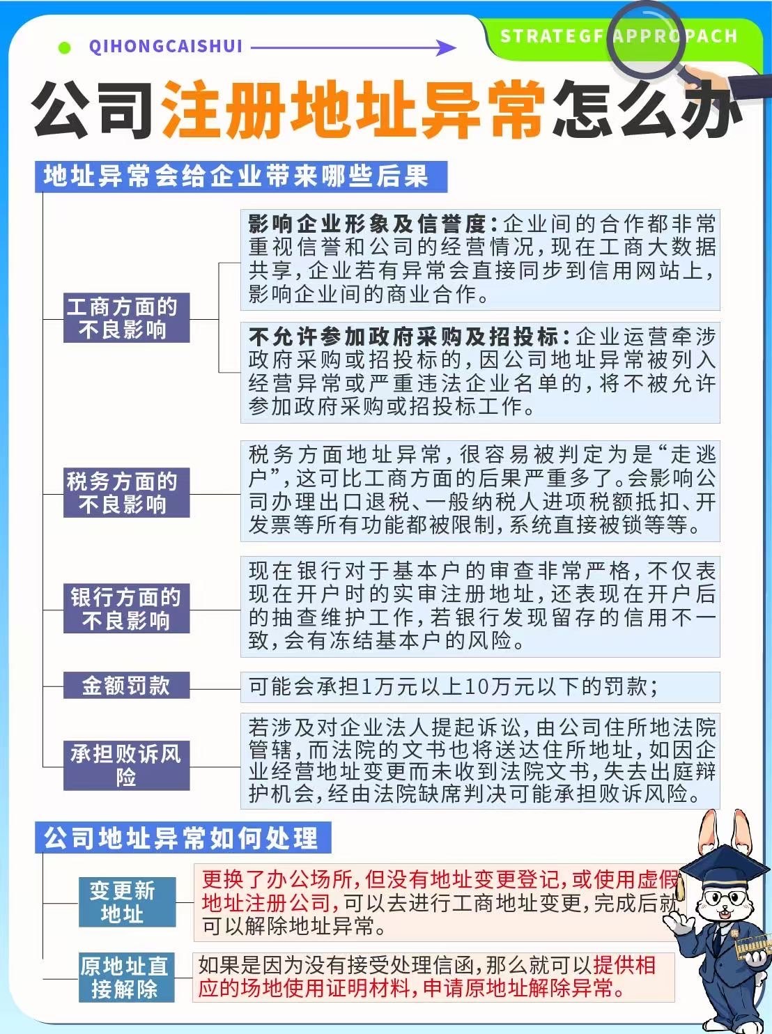 注册异地公司有哪些问题