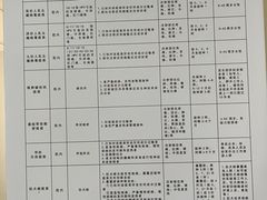 -虹桥社区卫生服务中心万源分中心