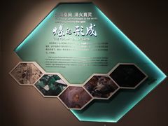 -大同煤炭博物馆