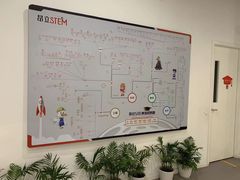 -斯坦星球青少儿编程机器人科学乐高思维专注力科创竞赛规划(武汉凯德西城学习中心)