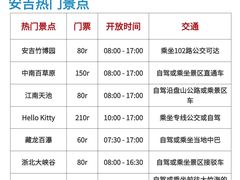 -阿露佳·舌尖上的安吉菜