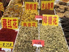 -新疆国际大巴扎