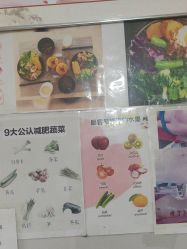 -瘦立方身材管理中心