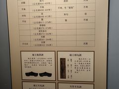 -荆州博物馆