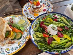 -Alimentari早午餐(安福路店)