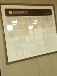-星摇篮月子中心(市妇幼店)