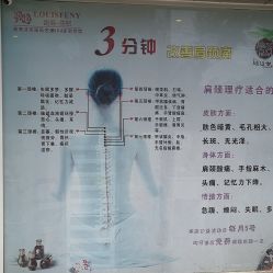 -SPICERY HOUSE芳香世家皮肤管理中心