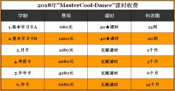 -MASTER COOL舞蹈工作室