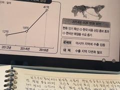 -韩通韩国语学院(虹口校区)