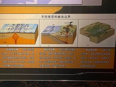 -甘肃地质博物馆