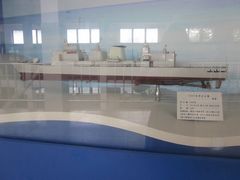 IMG_0507-海军上海博览馆