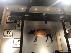 -肉甲韩国木炭烤肉(新壹街1店)